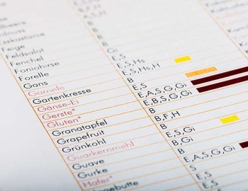 Blutuntersuchung auf Immunreaktionen von Lebensmitteln